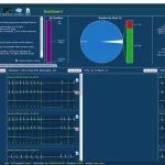 Sentinel 11: програмне забезпечення для аналізу ЕКГ та АТ